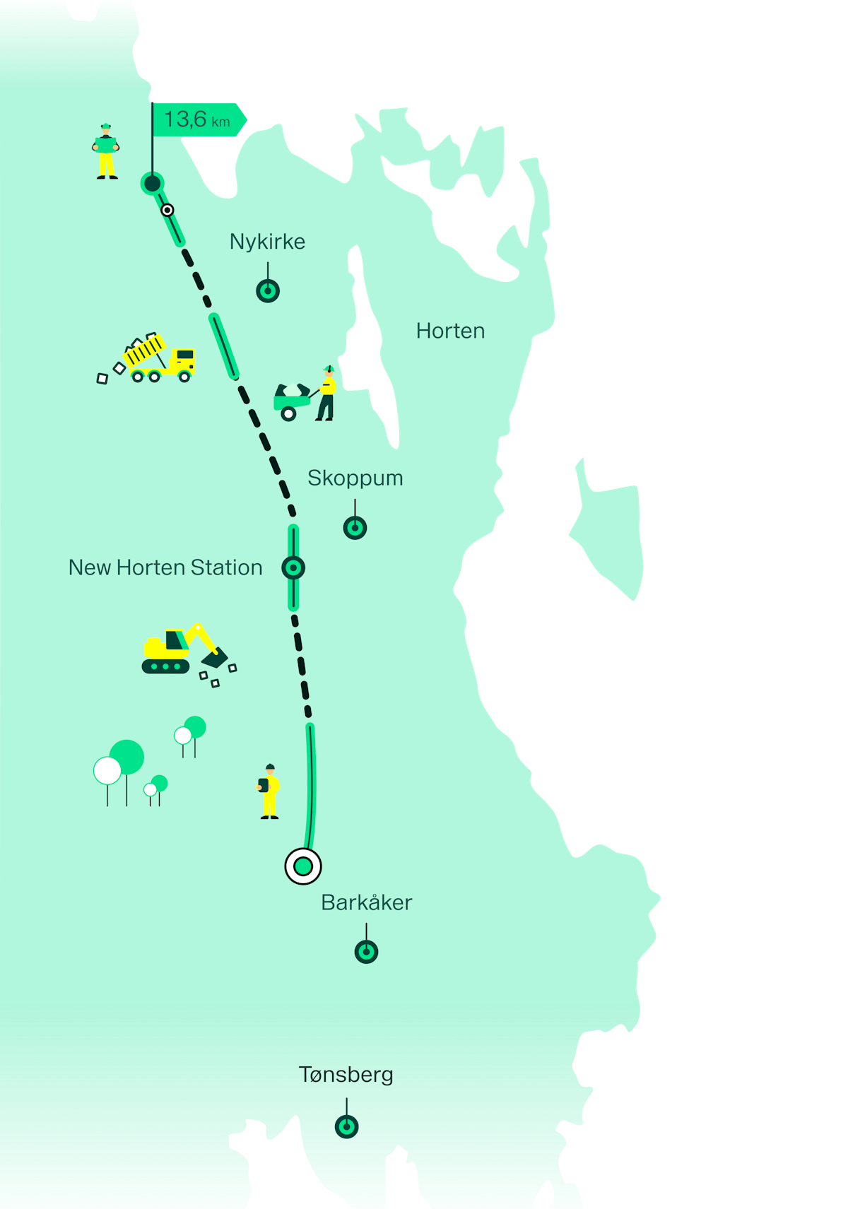 Map showing the InterCity expansion of Nykirke-Bårkåker on the Vestfold Line.